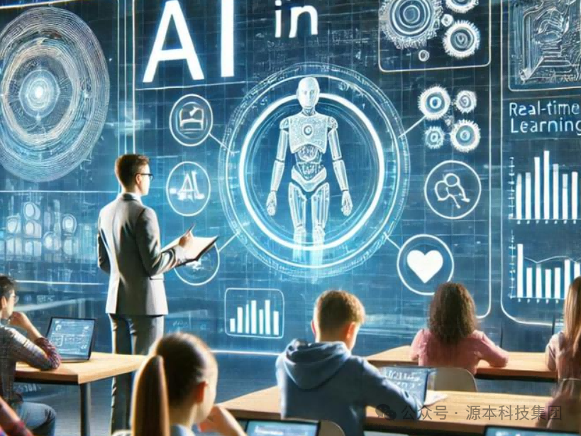 艾弗森贝博ballbet官网科技-本科生掌握大数据、云原生、AI-竞赛保研求职的“超车秘籍”来了！